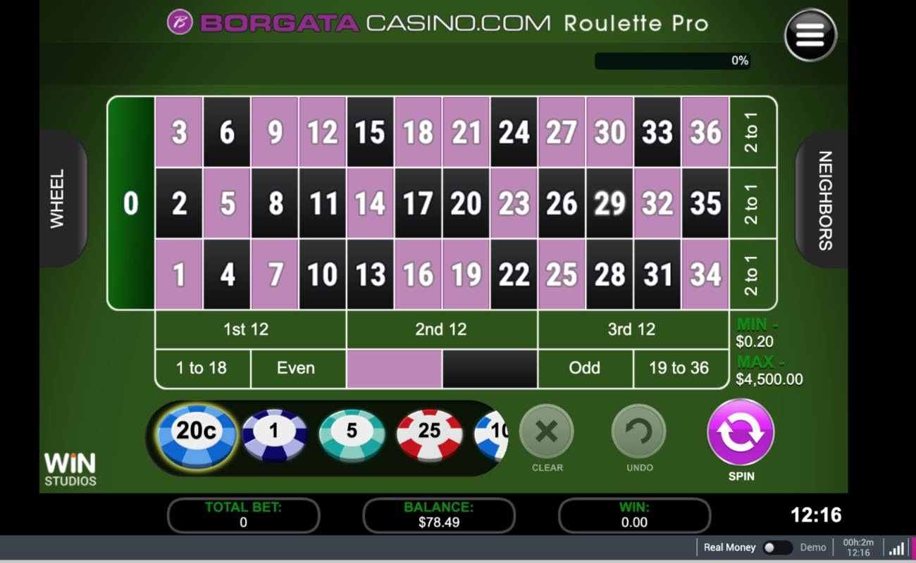 Borgata Casino Roulette screenshot on green table background
