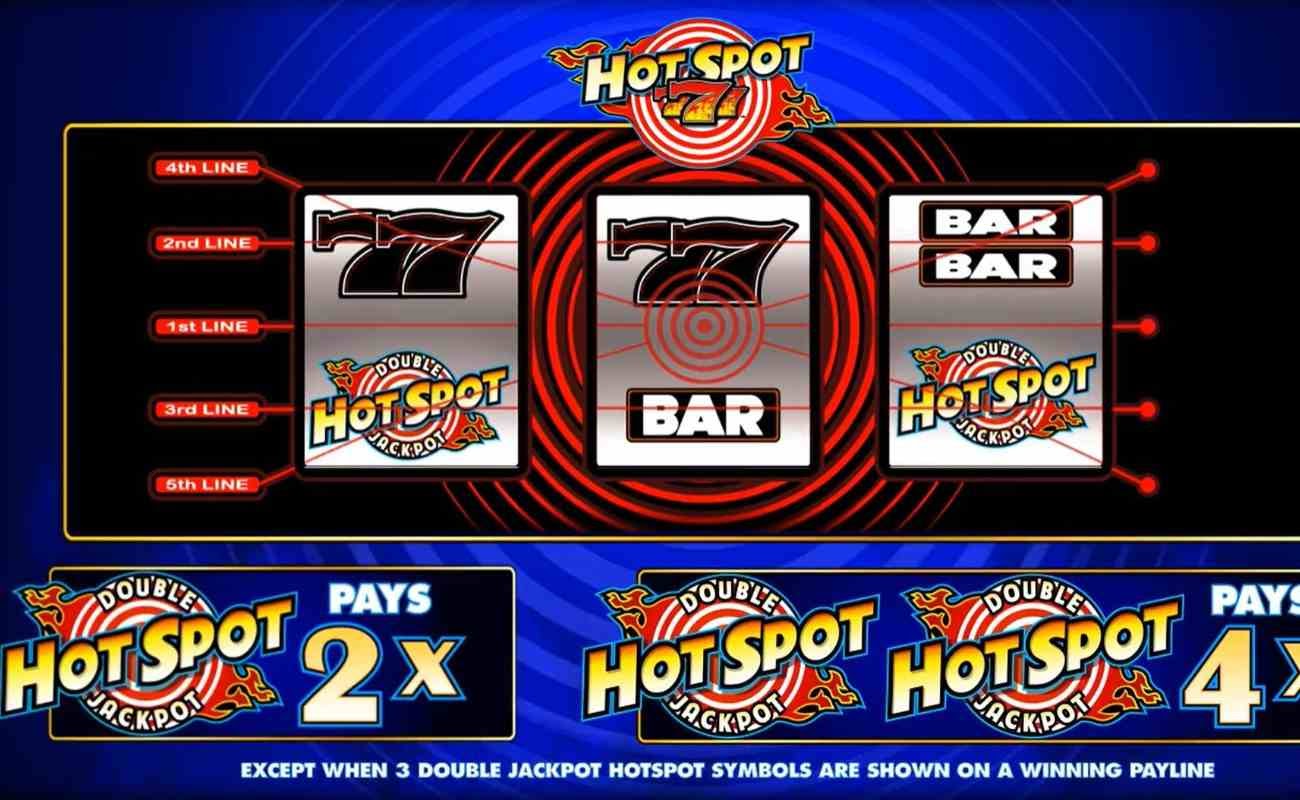 Hot Spot 777 online casino slots game