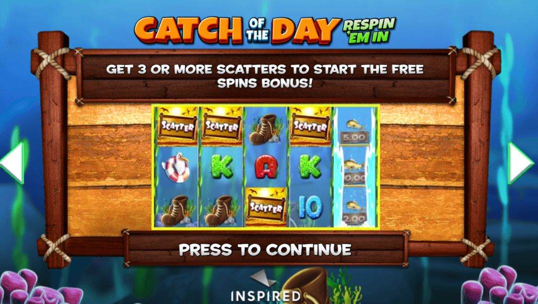 Fishin' Frenzy Reel 'Em In Slot, Review