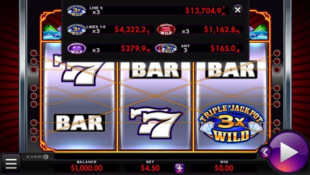 Blue Ribbon Slot Review, Bonuses & Free Play