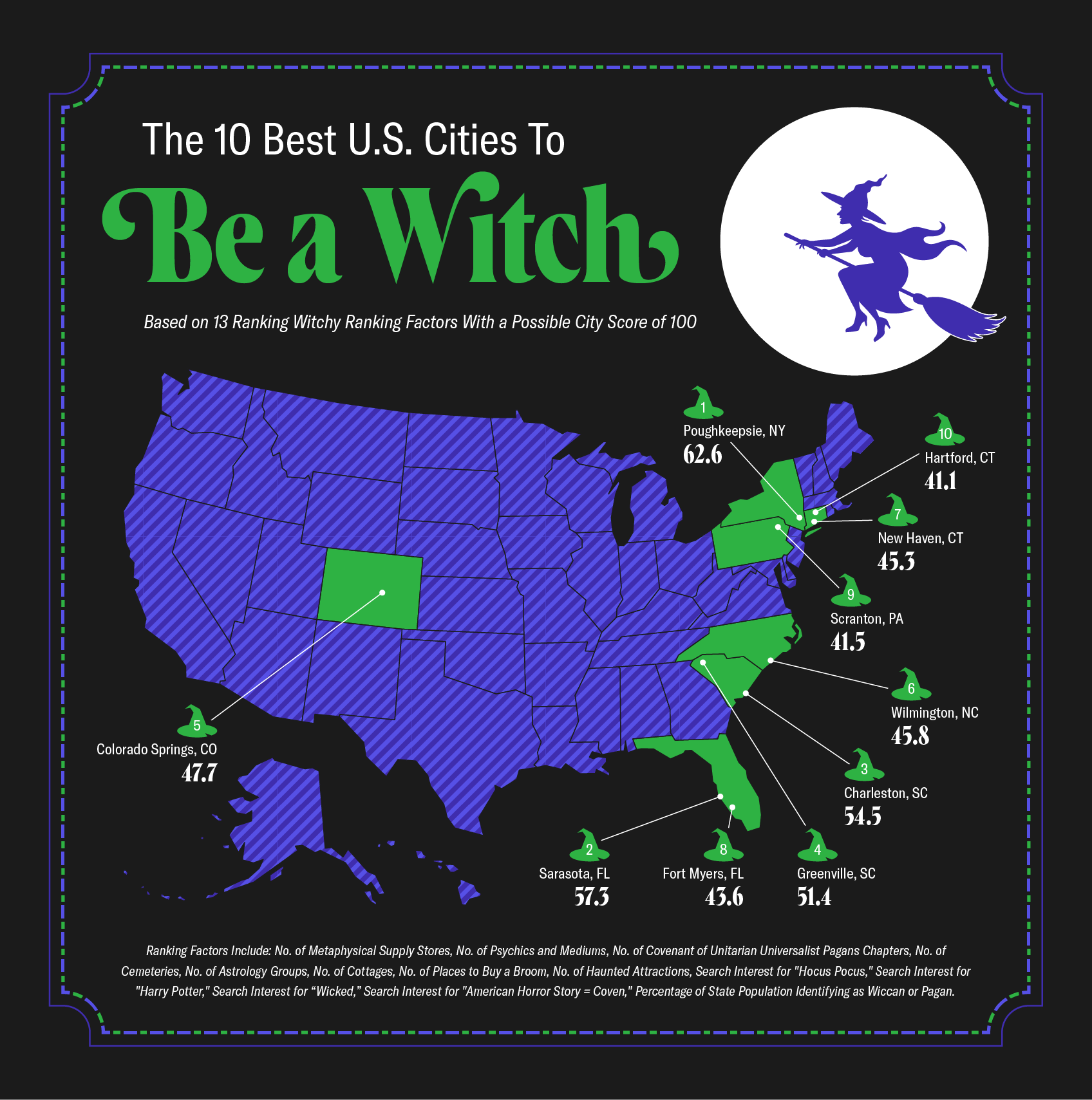 mobile version of a US map displaying the top 10 U.S. cities to be a witch.